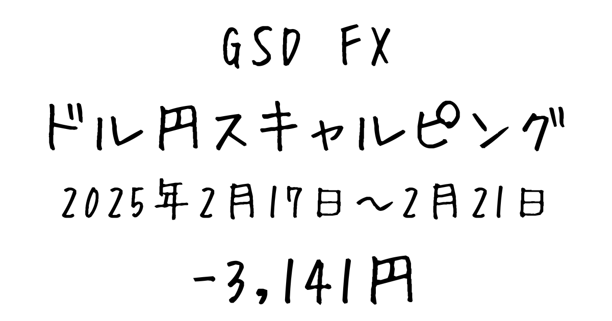 GSD FX