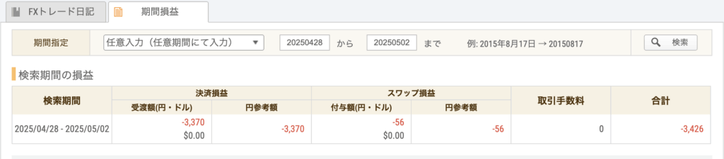 秒スキャ ブログ
