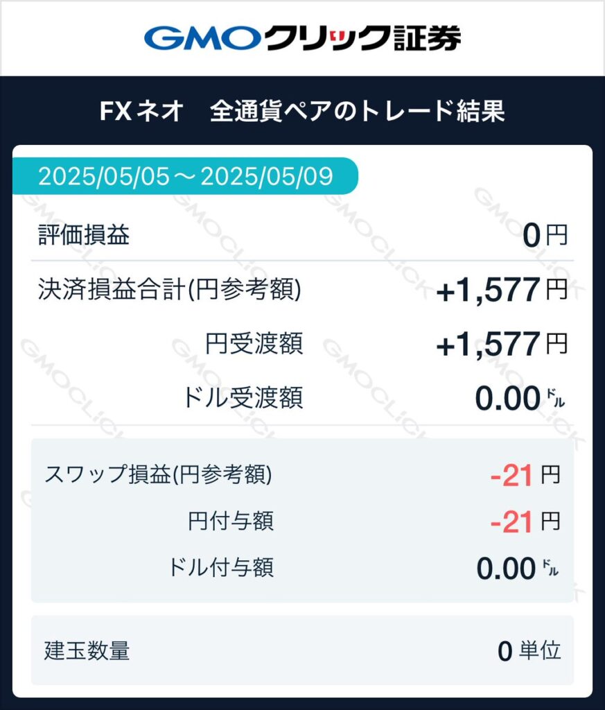 秒スキャ ブログ