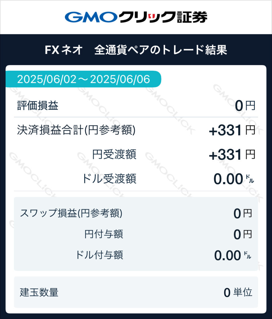 秒スキャ ブログ
