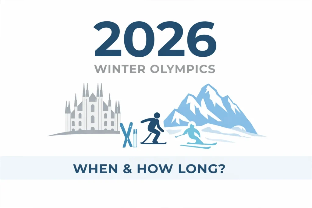 2026冬季オリンピック いつからいつまで